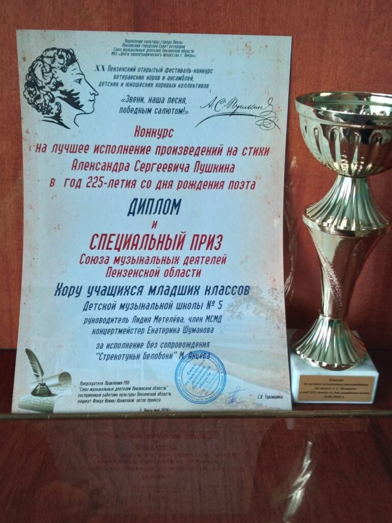 Управление культуры города Пензы